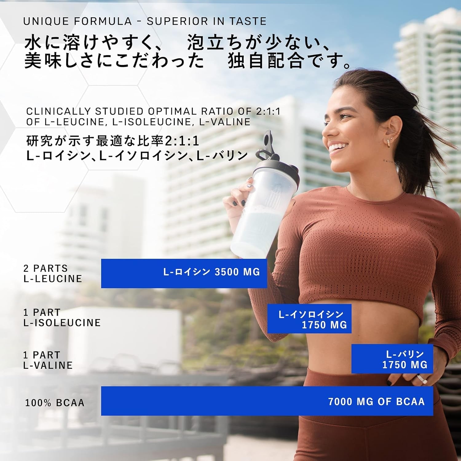 Scivation  BCAA Powder, Branched Chain Amino Acids, Bcaas, Blue Raspberry, 90 Servings