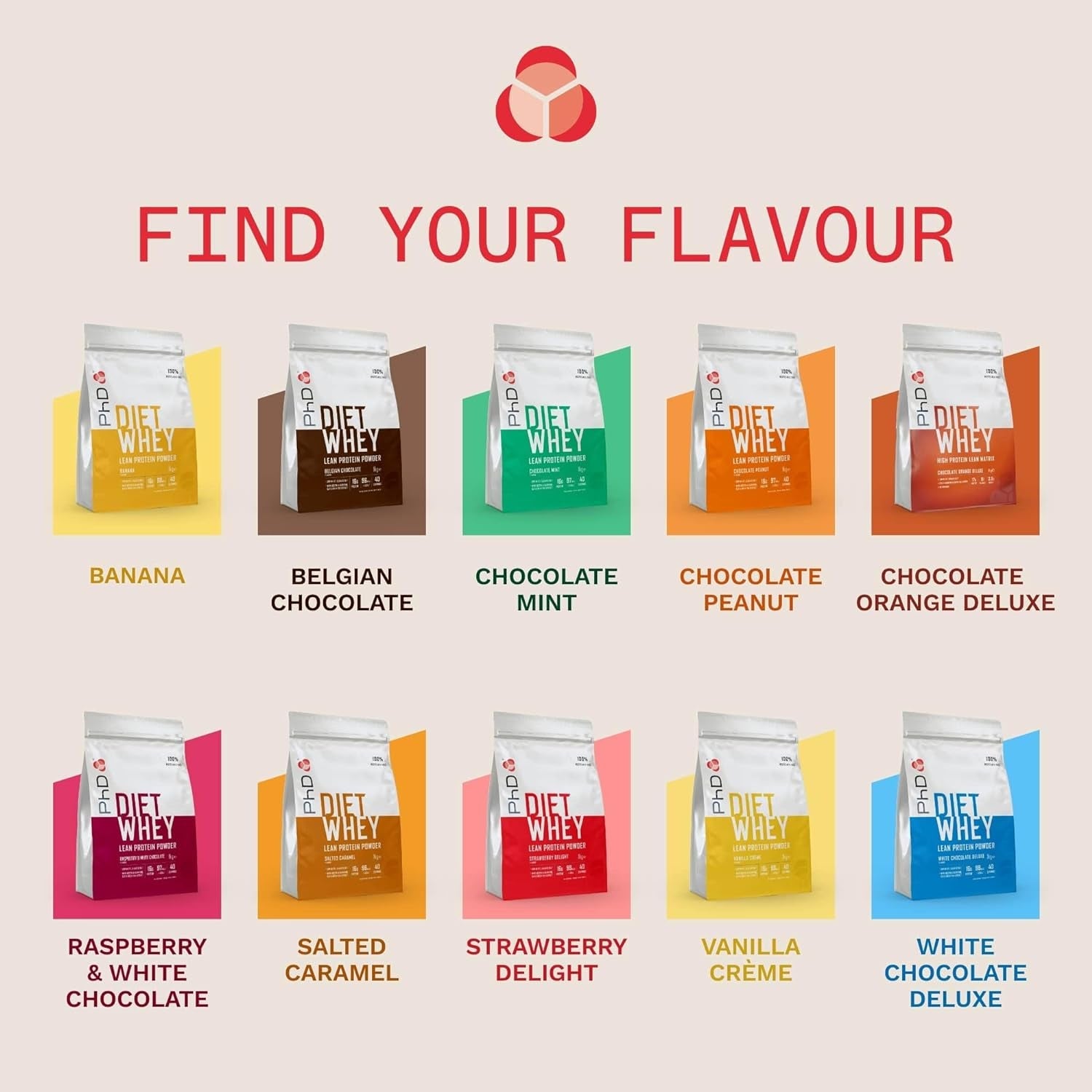 Nutrition Diet Whey Protein Powder, 1 Kg, Chocolate Orange